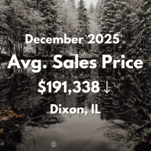 December 2025 Market Trends Report - Avg Sales Price $191,338 Dixon, IL 61021.