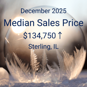 December 2025 Market Trends Report - Median Sales Price $134,750 Sterling, IL 61046
