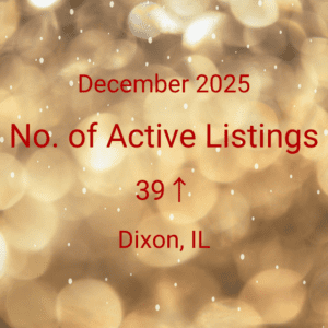 December 2025 Market Trends Report - No of Active Listings 39 Dixon, IL 61021.