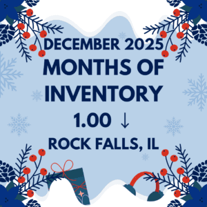 December 2025 Months of Inventory 1.00 Rock Falls IL - eXp Realty, LLC Team Flannery