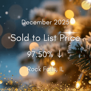 December 2025 Sold to List Price 97.50% Rock Falls IL - eXp Realty, LLC Team Flannery
