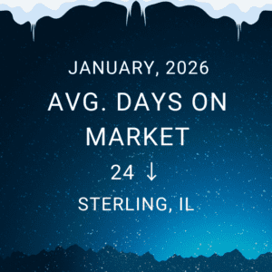 Avg. Days on Market 24 - 2026-01 Market Trends Rock Falls IL 61071