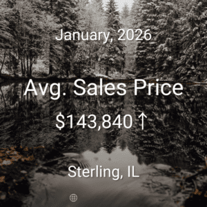 Med. Days on Market 38 - 2026-01 Market Trends Rock Falls IL 61071