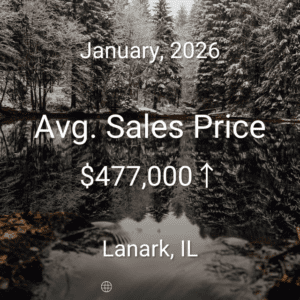Avg. Sale Price 477000 - 2026-01 Market Trends Rock Falls IL 61071