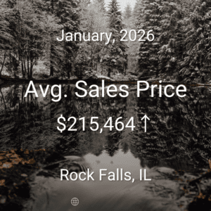 Avg. Sales Price 215464 - 2026-01 Market Trends Rock Falls IL 61071