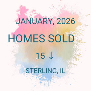 Homes Sold 15 - 2026-01 Market Trends Rock Falls IL 61071
