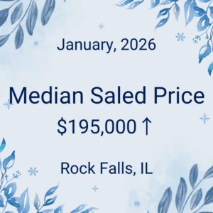 Median Sale Price 195000 - 2026-01 Market Trends Rock Falls IL 61071